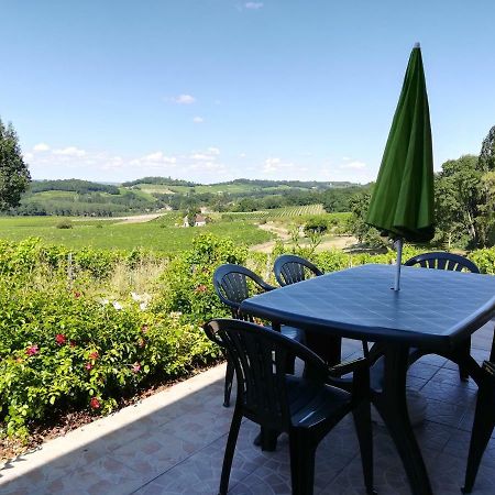 Les Vignes Villa Pomport Luaran gambar